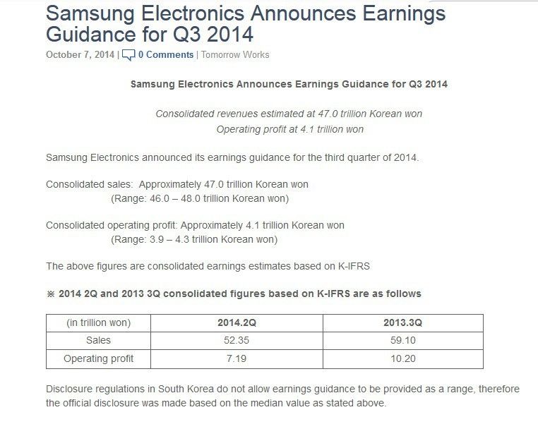Samsung: Q3 2014 zdecydowanie gorszy niż Q3 2013