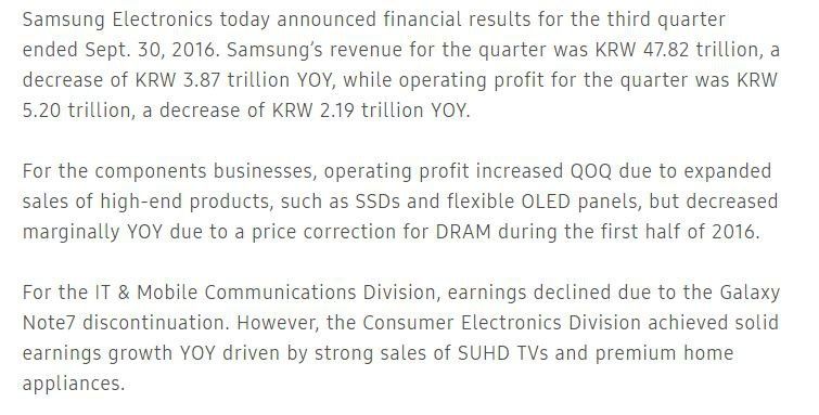 Samsung - wyniki finansowe za Q3