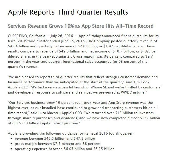 Apple - wyniki finansowe za Q3 2016