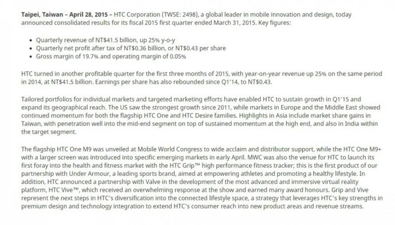 HTC - wyniki finansowe za Q1 2015