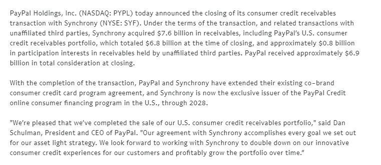 PayPal i Synchrony finalizują transakcję dotyczącą wykupu wierzytelności konsumenckich