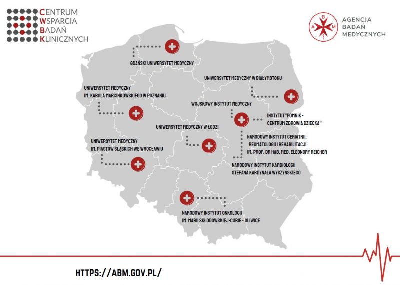 Powstanie pierwsza w Polsce sieć ośrodków prowadzących badania kliniczne