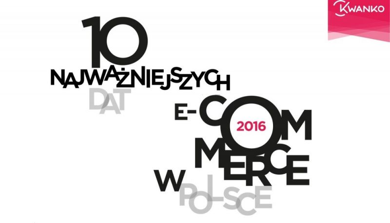 10 najważniejszych dat e-commerce w Polsce