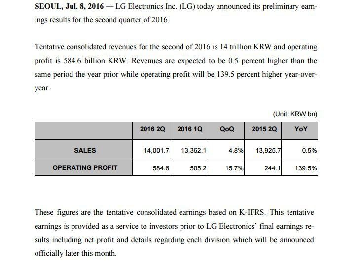 LG - wstępne wyniki finansowe za Q2 2016