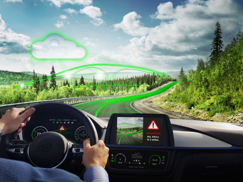 TomTom i Elektrobit łączą siły i prezentują ‘Electronic Horizon’ dla jazdy autonomicznej