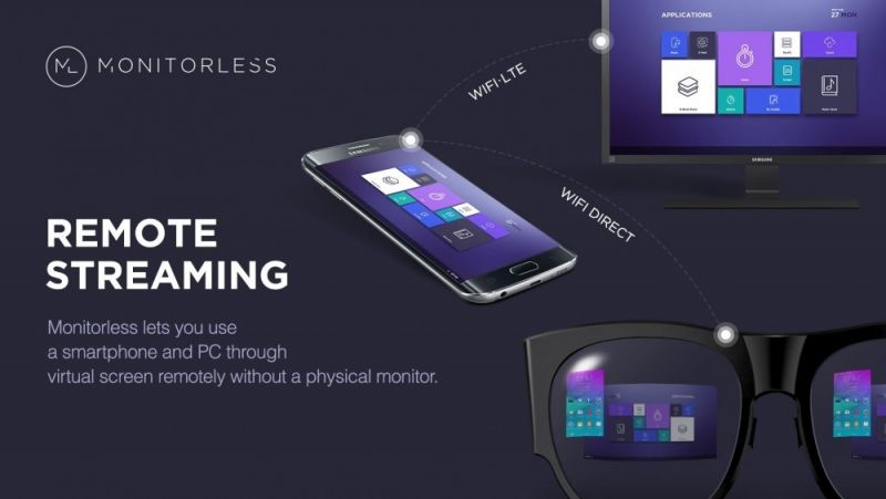 Mobile World Congress: Samsung pokaże 4 innowacyjne projekty z obszarów VR i AR