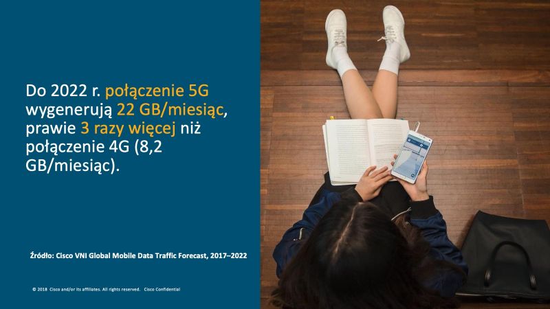 Cisco: Globalne sieci mobilne będą obsługiwać ponad 12 miliardów urządzeń i połączeń IoT do 2022 r.