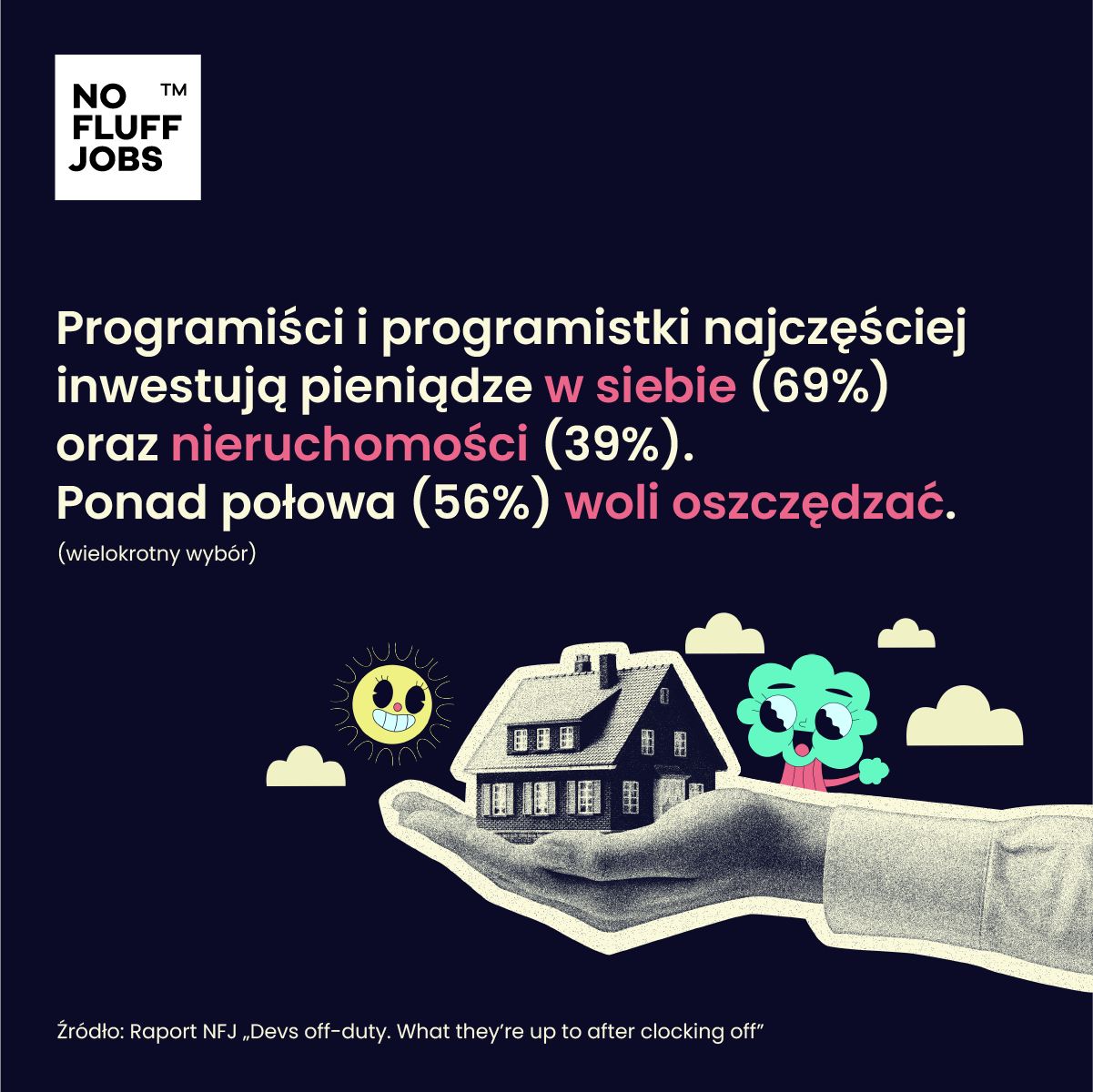 Większość programistów(-ek) zarobione pieniądze inwestuje w siebie, ⅓ z nich nie posiada samochodu, a ponad połowa wakacje spędza w domu. Nowe dane No Fluff Jobs