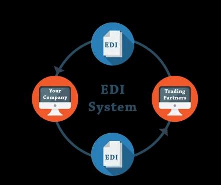 Czym jest EDI i jak może usprawnić komunikację w łańcuchu dostaw?