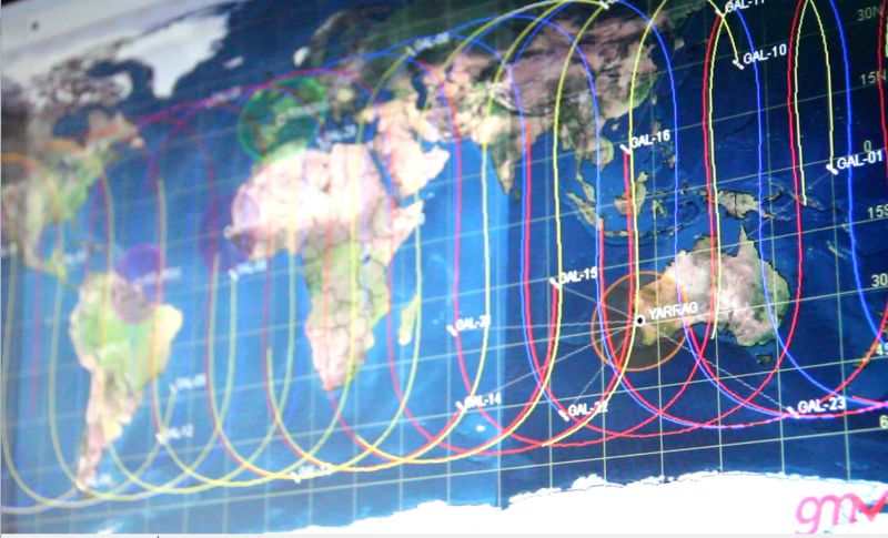 Program CAMILA: GMV odpowiada za system sterowania satelitami