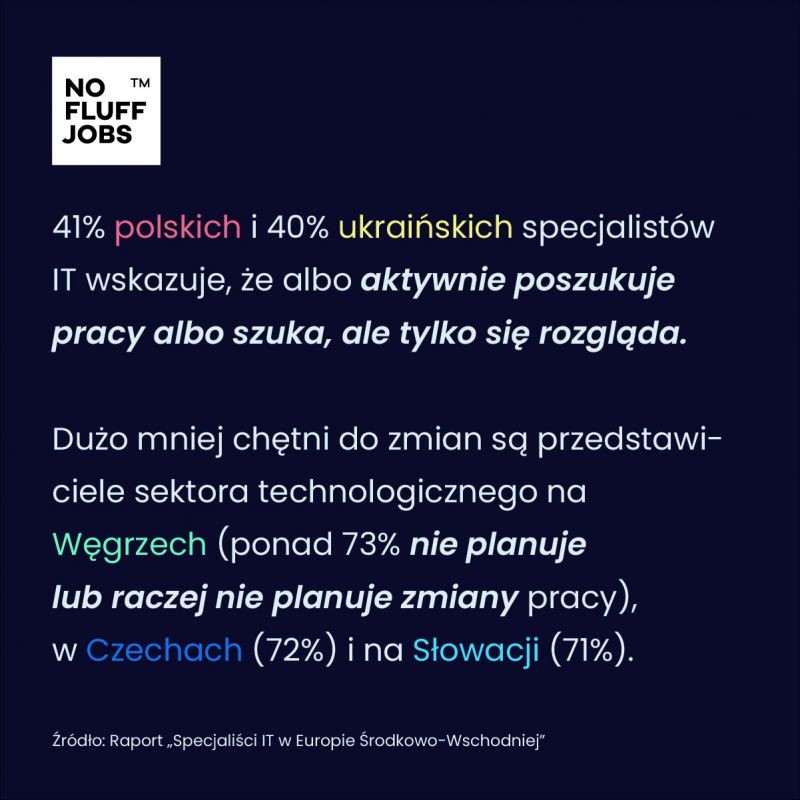 Co 5. specjalista IT z Polski chce pracować w kraju – raport No Fluff Jobs