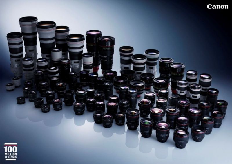 Canon z najwyższym udziałem w globalnym rynku cyfrowych aparatów z wymienną optyką