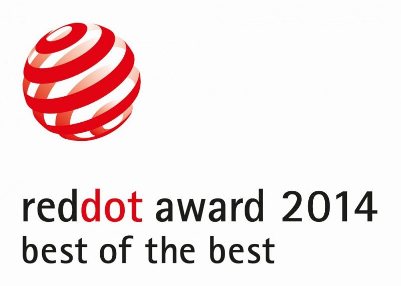 Sony wyróżnione nagrodami Red Dot Design Awards 2014